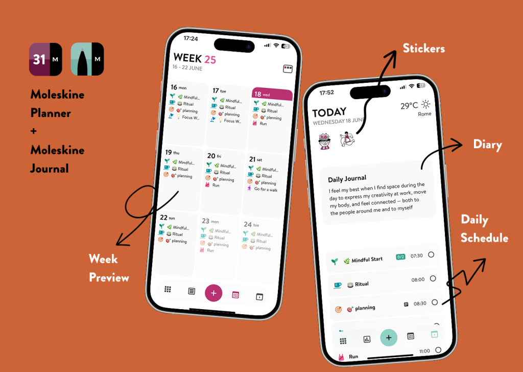 Pantalla del Moleskine Planner mostrando la vista semanal con un diario y calendario.