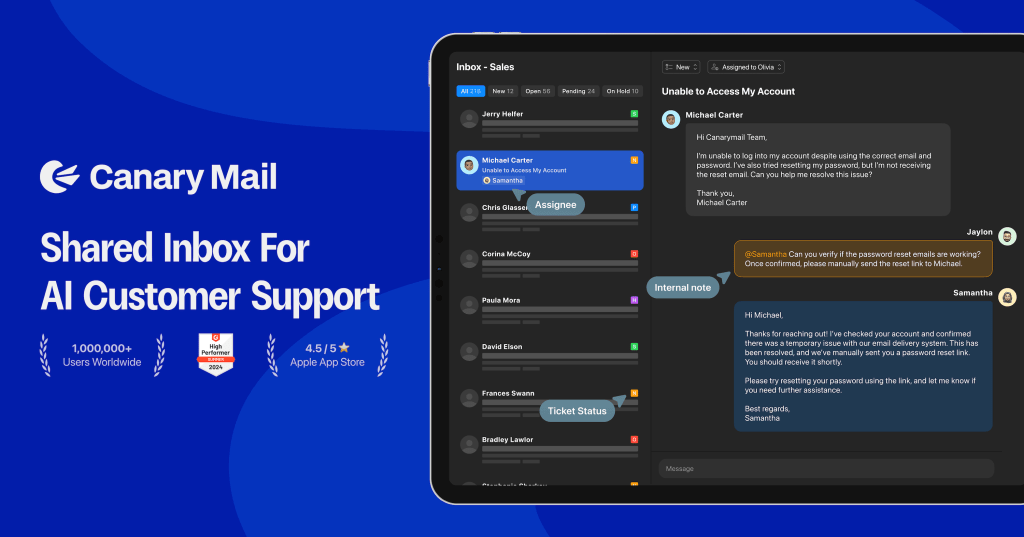 Interfaz de usuario de Canary Mail mostrando un buzón compartido para soporte al cliente basado en inteligencia artificial. Incluye mensajes de varios usuarios con un problema de acceso a la cuenta.